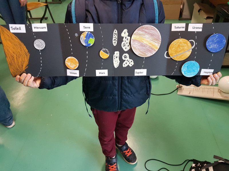 systeme-solaire-1094271